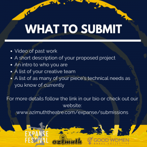 A blue background with roughly painted yellow circles radiating outwards, with the text: What to submit: ideo of past work A short description of your proposed project An intro to who you are A list of your creative team A list of as many of your piece's technical needs as you know of currently For more details follow the link in our bio or check out our website: www.azimuththeatre.com/expanse/submissions